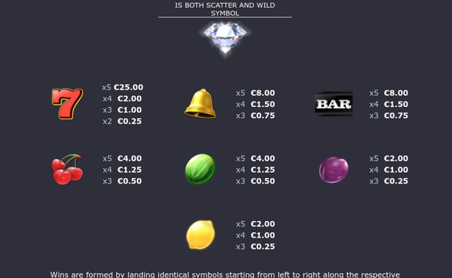 diamond desire paytable