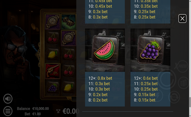 diamond dez paytable 5