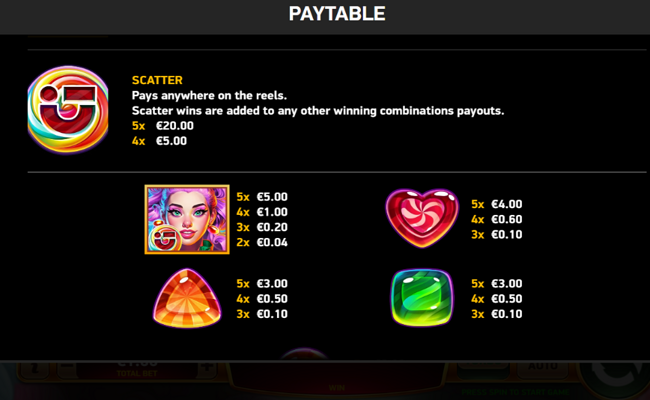diamond explosion candy paytable 1