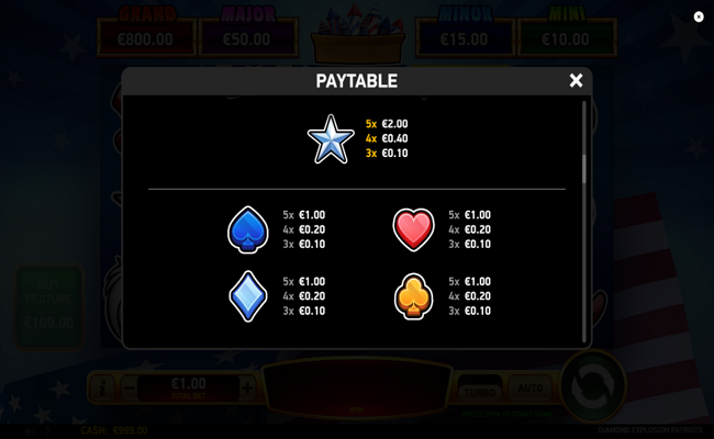 diamond explosion patriots paytable 2