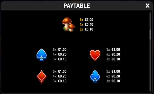 diamond explosion polish fruits jesien paytable 2