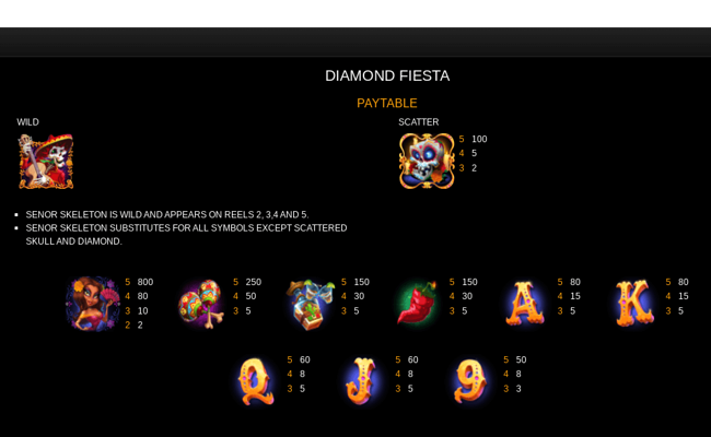 diamond fiesta paytable