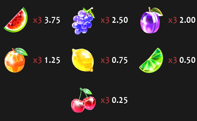 diamond fruit deluxe hold and win paytable 2