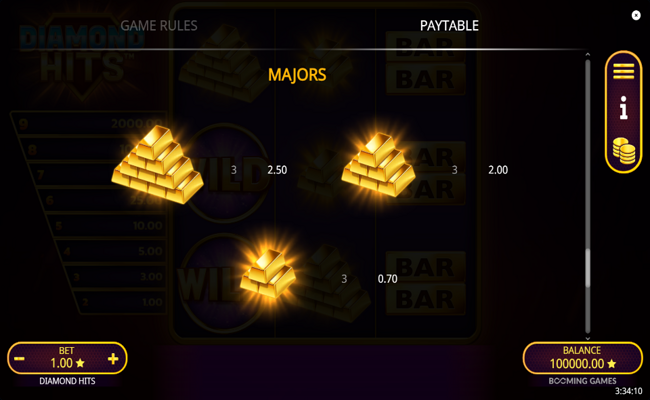 diamond hits paytable 4