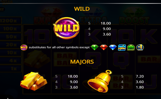 diamond hits trio instastrike paytable 1
