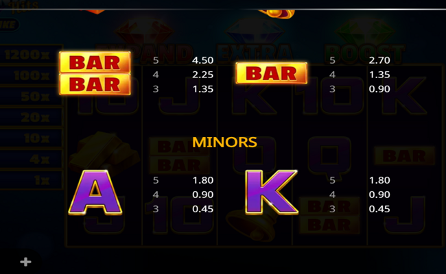 diamond hits trio instastrike paytable 2