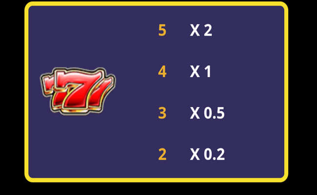 diamond hunter cash falls paytable 1