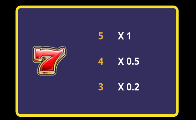 diamond hunter cash falls paytable 2