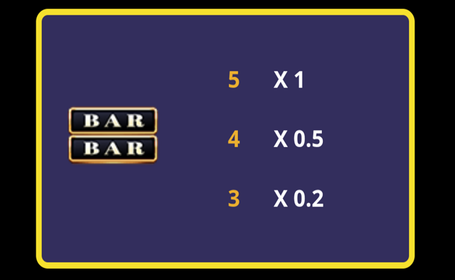 diamond hunter cash falls paytable 3