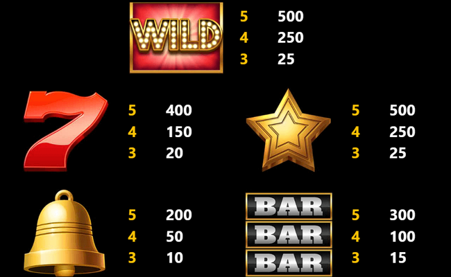 diamond joker links paytable 1