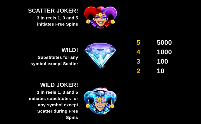 diamond joker paytable 1