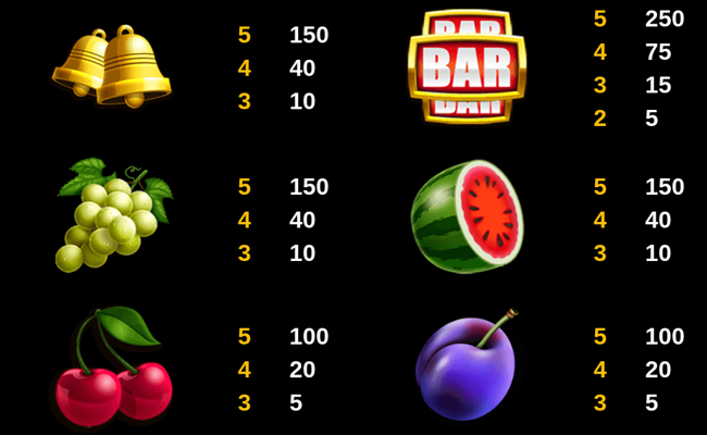 diamond joker paytable 3