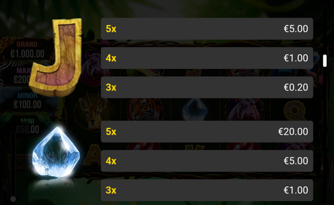 diamond king gorilla paytable 5