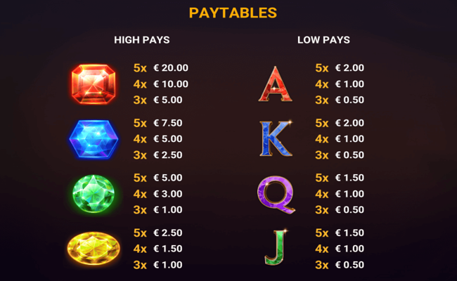 diamond magic deluxe paytable