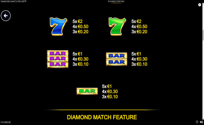 diamond match deluxe paytable 2