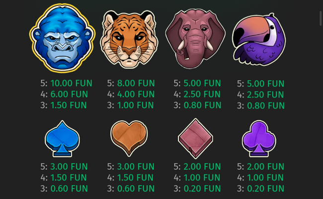 diamond of jungle paytable 2