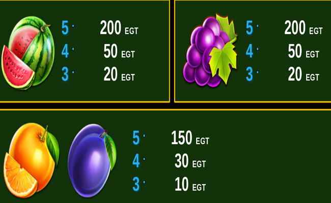 diamond plus football edition paytable 2