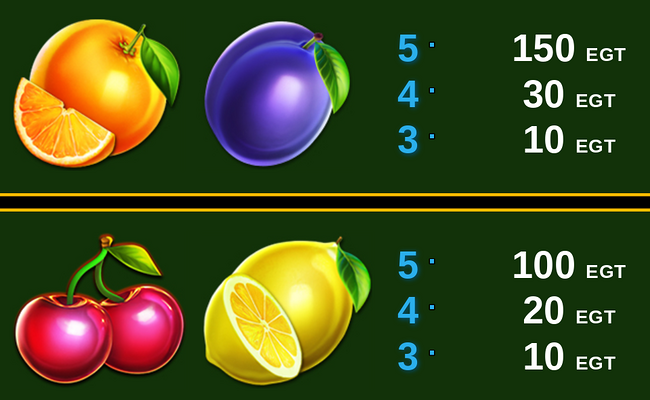 diamond plus football edition paytable 3