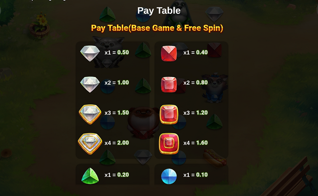 diamond pups bling bling paytable 1