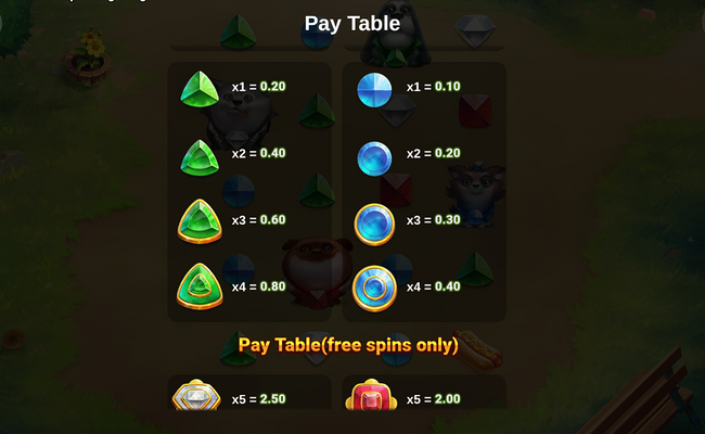diamond pups bling bling paytable 2