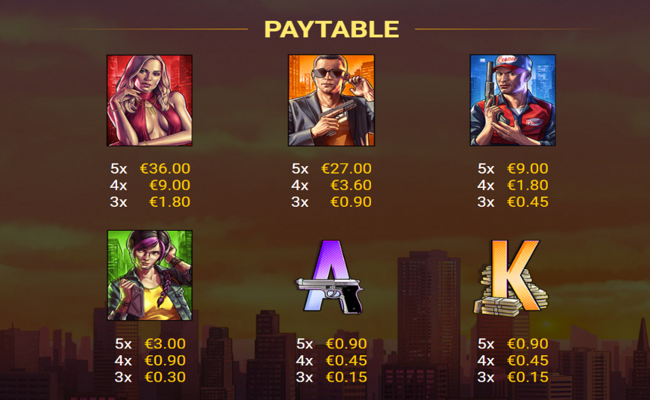 diamond raid paytable 1