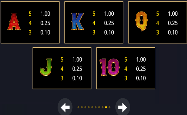 diamond rush express paytable 3