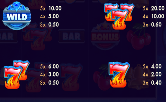 diamond shot blitz paytable 1