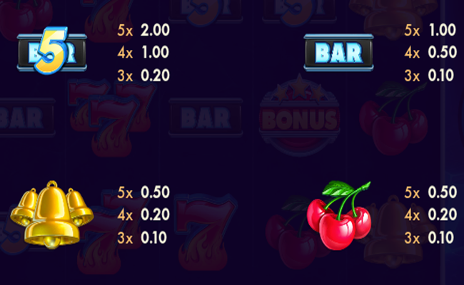 diamond shot blitz paytable 2