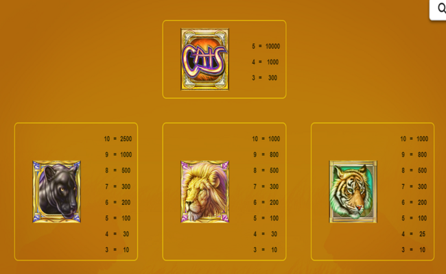 diamond spins cats paytable 1