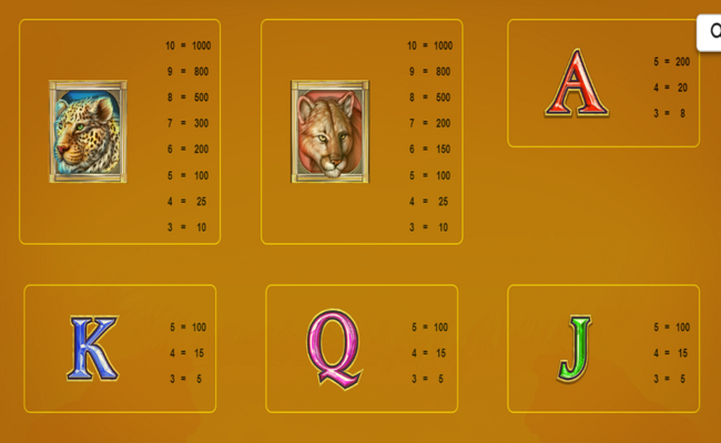 diamond spins cats paytable 2