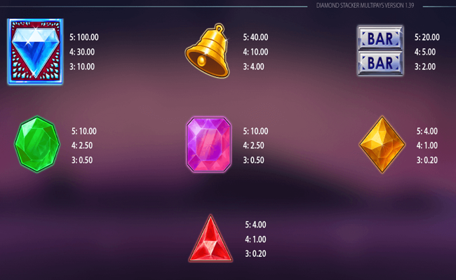 diamond staxx multipays paytable