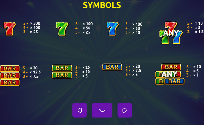 diamond style paytable