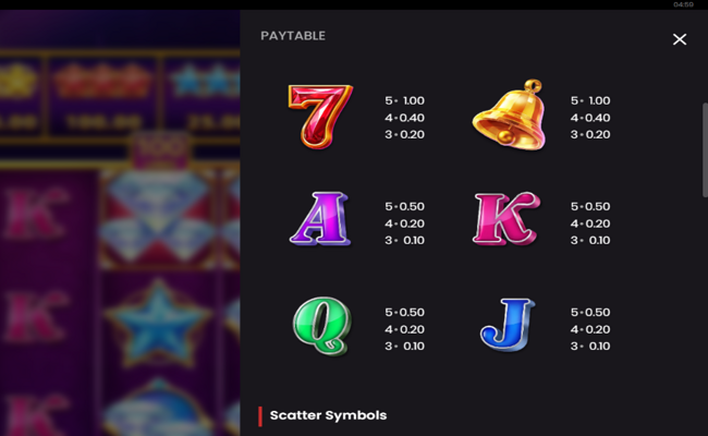diamond supernova 100 paytable 2