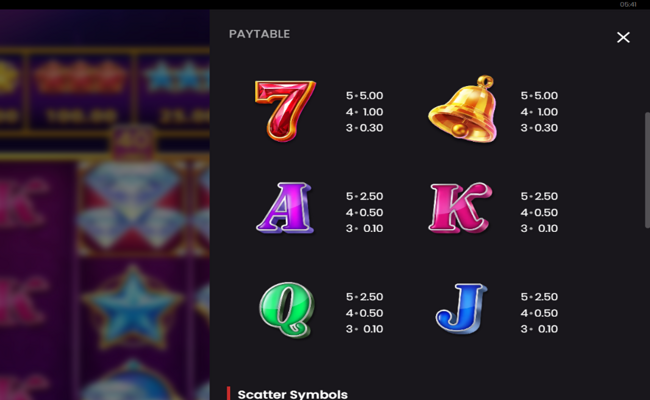 diamond supernova 40 paytable 2