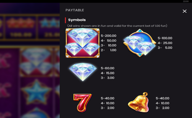 diamond supernova 5 paytable 1