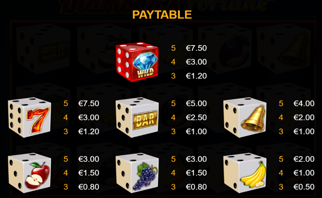 diamonds fortune dice paytable 1