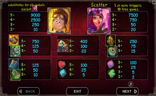 diamonds maker paytable