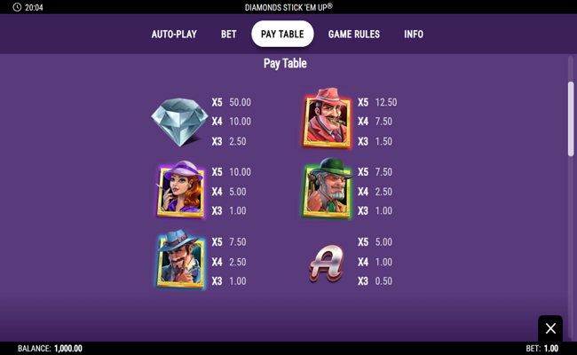 diamonds stick em up paytable 1