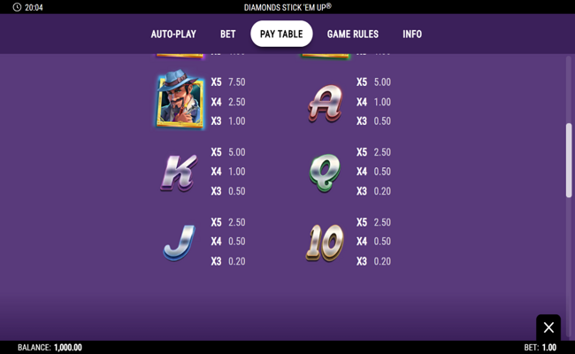 diamonds stick em up paytable 2