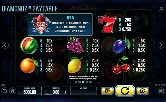 diamondz paytable