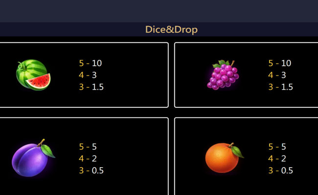 dice and drop paytable 2
