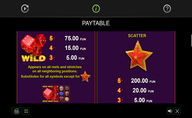 dice and roll christmas edition paytable 1
