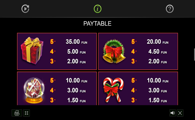 dice and roll christmas edition paytable 2