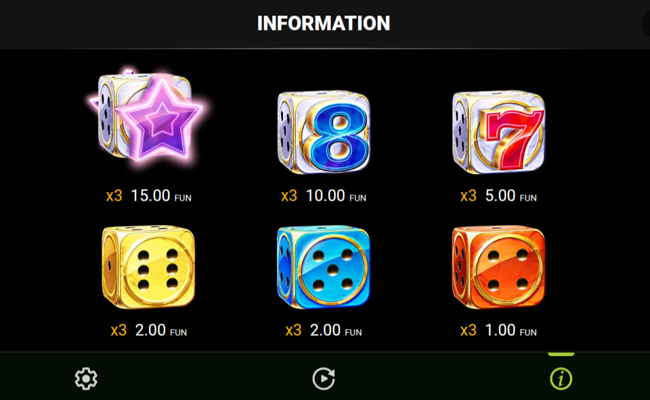 dice deco super pot paytable 1