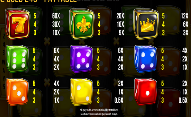 dice gold 243 paytable 1