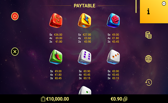 dice invaders paytable 1
