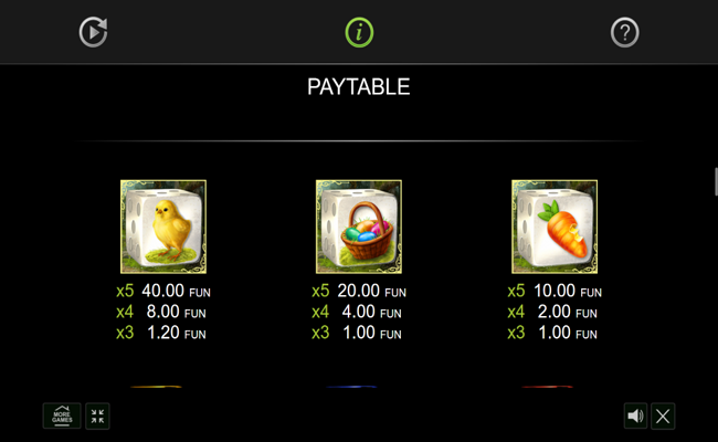 dice of magic easter edition paytable 2