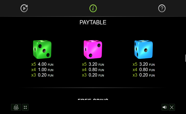 dice of magic easter edition paytable 4
