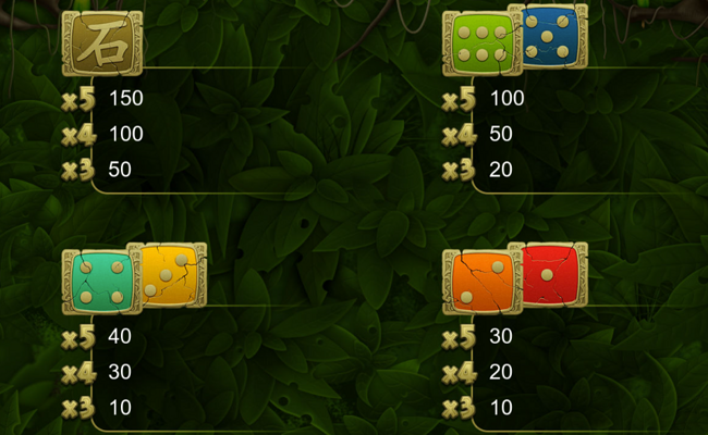dice quest 2 paytable