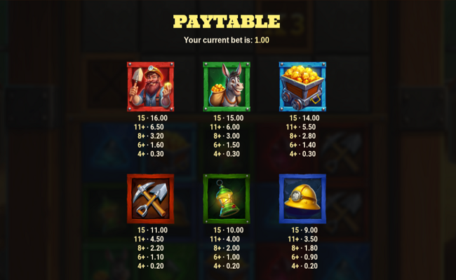 diggers dough paytable 1